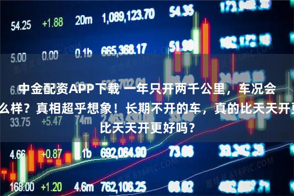 中金配资APP下载 一年只开两千公里,车况会变成什么样?真相超乎想象!长期不开的车,真的比天天开更好吗?