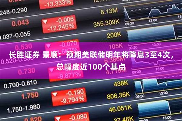 长胜证券 景顺：预期美联储明年将降息3至4次，总幅度近100个基点